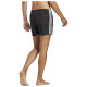 Adidas Ανδρικό μαγιό Adicolor 3-Stripes Swim Shorts